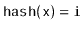 $ \ensuremath{\mathtt{hash(x)}}=\ensuremath{\mathtt{i}}$