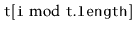 $ \ensuremath{\mathtt{t}}[\ensuremath{\mathtt{i}}\bmod\ensuremath{\mathtt{t.length}}]$