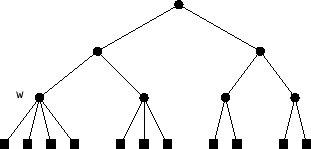 \includegraphics[scale=0.90909]{figs/24tree-add-1}
