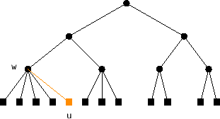 \includegraphics[scale=0.90909]{figs/24tree-add-2}