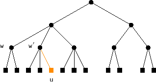 \includegraphics[scale=0.90909]{figs/24tree-add-3}