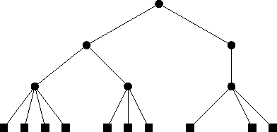 \includegraphics[height=.2\textheight ]{figs/24tree-remove-3}