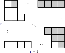 \includegraphics[scale=0.90909]{figs/gauss}
