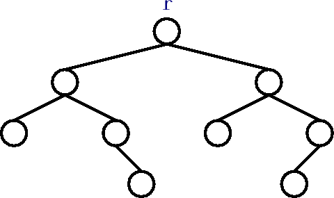 \includegraphics[width=\textwidth ]{figs/bintree-1}