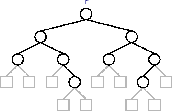 \includegraphics[width=\textwidth ]{figs/bintree-2}