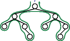 \includegraphics[scale=0.90909]{figs/bintree-3}