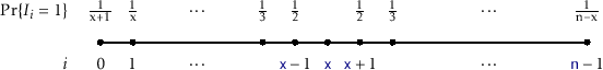 \includegraphics[width=\textwidth ]{figs/rbst-probs-a}