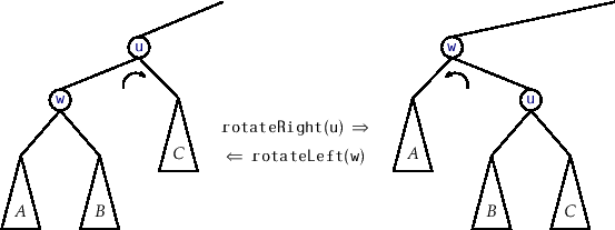 \includegraphics[width=\textwidth ]{figs/rotation}
