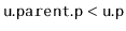 $ \ensuremath{\mathtt{u.parent.p}} < \ensuremath{\mathtt{u.p}}$