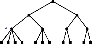 \includegraphics[scale=0.90909]{figs/24tree-add-1}