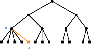 \includegraphics[scale=0.90909]{figs/24tree-add-2}
