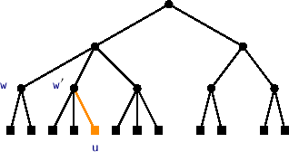 \includegraphics[scale=0.90909]{figs/24tree-add-3}