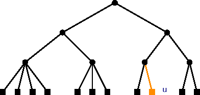 \includegraphics[height=.2\textheight ]{figs/24tree-remove-1}