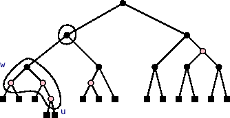 \includegraphics[scale=0.90909]{figs/rb-split-2}