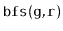 $ \mathtt{bfs(g,r)}$