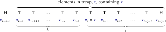 \includegraphics[width=\textwidth ]{figs/yfast-sample}