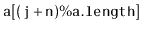 $ \mathtt{a[(j+n)\%a.length]}$
