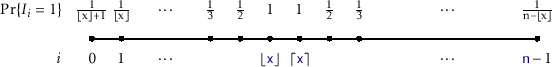 \includegraphics[width=\textwidth ]{figs/rbst-probs-b}