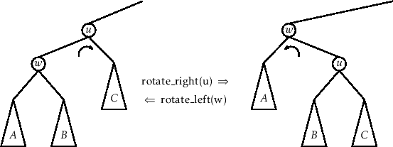 \includegraphics[width=\textwidth ]{figs-python/rotation}
