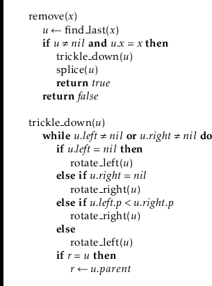 \begin{leftbar}
\begin{flushleft}
\hspace*{1em} \ensuremath{\mathrm{remove}(\ens...
...ets \ensuremath{\ensuremath{\mathit{u}}.parent}}\\
\end{flushleft}\end{leftbar}