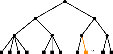 \includegraphics[height=.2\textheight ]{figs-python/24tree-remove-1}