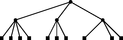 \includegraphics[height=.2\textheight ]{figs-python/24tree-remove-5}